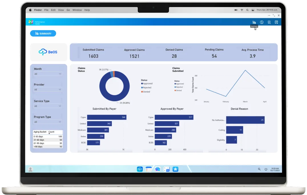 Begento Healthcare Benefits